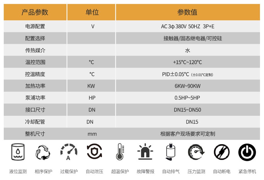 注塑水溫機參數(shù)